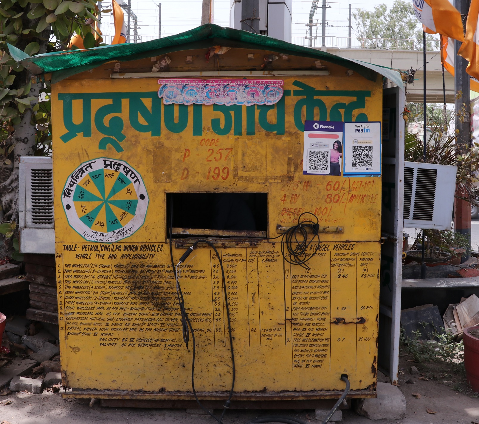 IndianOil - Outer Ring Road, New Delhi